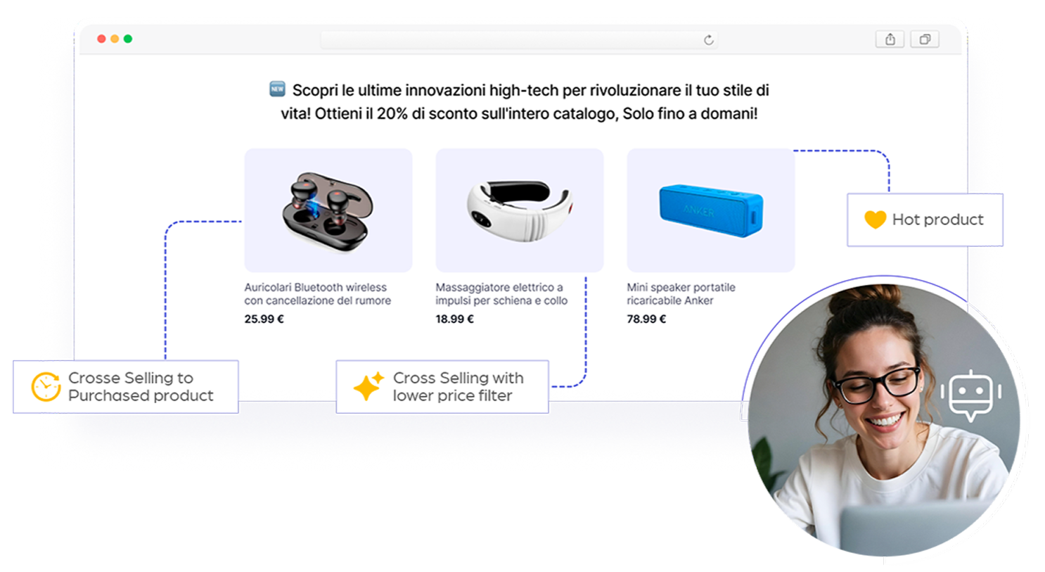 Raccomandazioni dinamiche